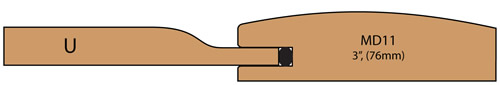 cross section of Birmingham cabinet door